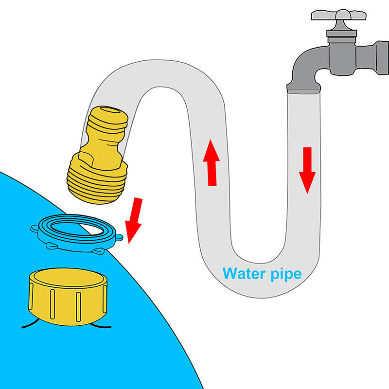 Connector detail for blue sprinkler splash mat