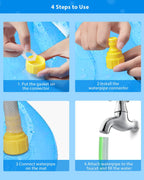 Four-step setup guide for the sprinkler splash mat connector