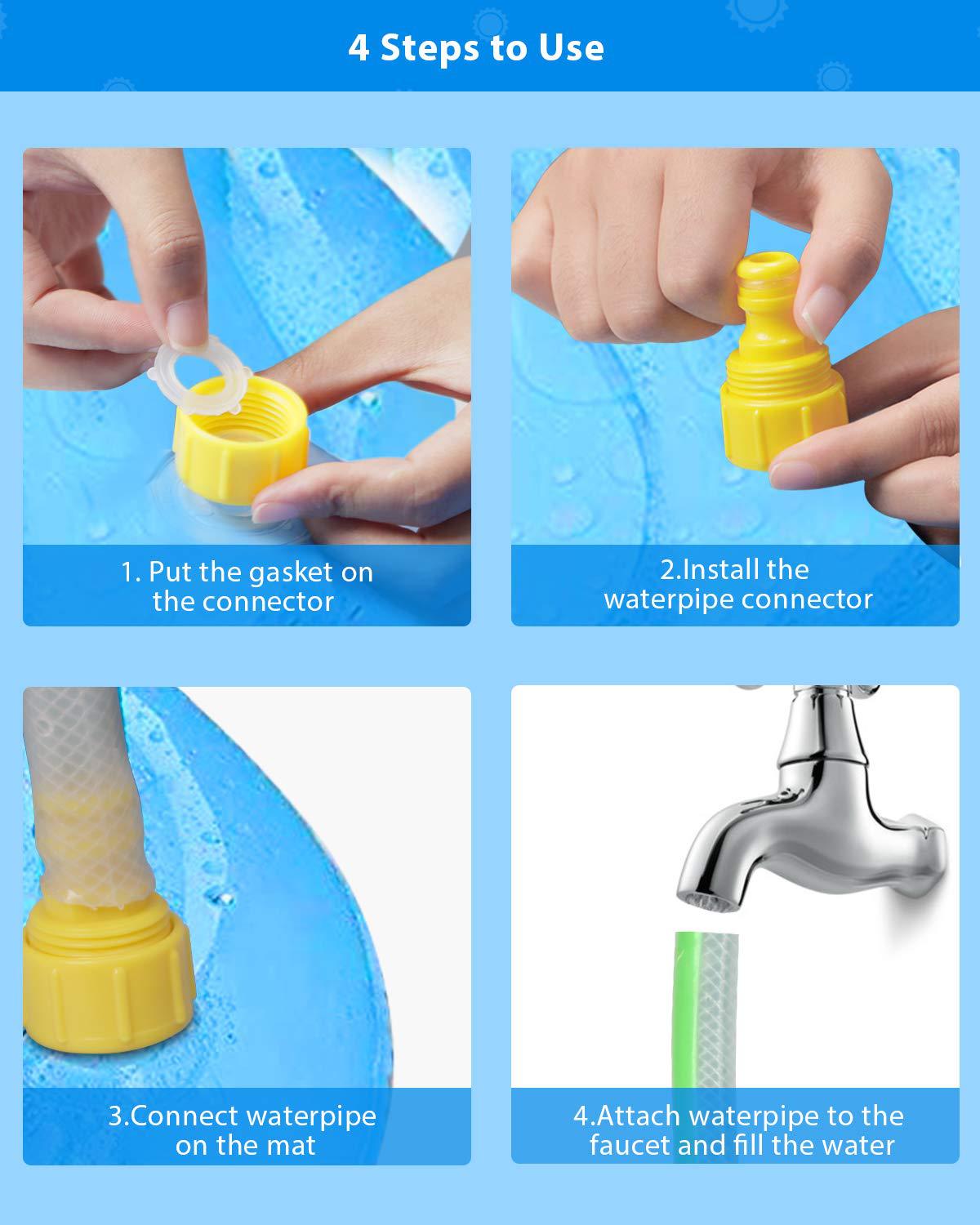 Four-step setup guide for the sprinkler splash mat connector