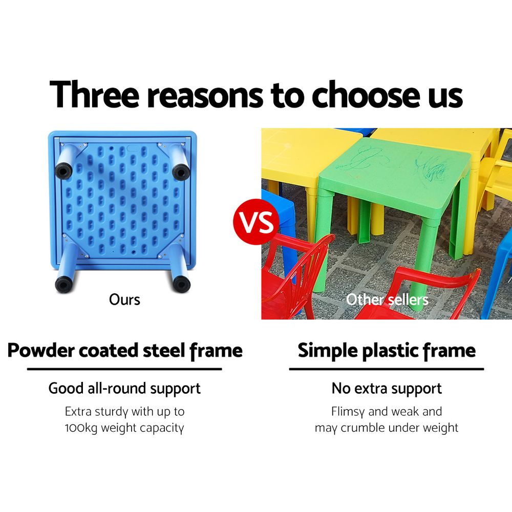 Keezi Plastic Kids' Table & 4 Chairs — 5-Piece Set — product image 5